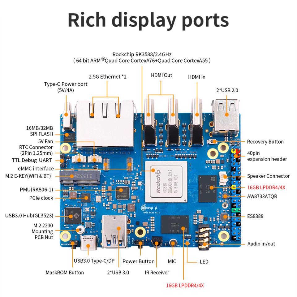 오렌지 파이 5 플러스 32GB 램 싱글 보드 컴퓨터  - Orange Pi 5 Plus 32Gb 리뷰 및 가격