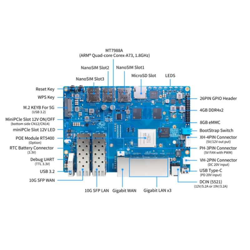 바나나 파이 BPI R4 와이파이 7 보드, MTK M - Bananapi Bpi R4 Wifi 7 리뷰 및 가격